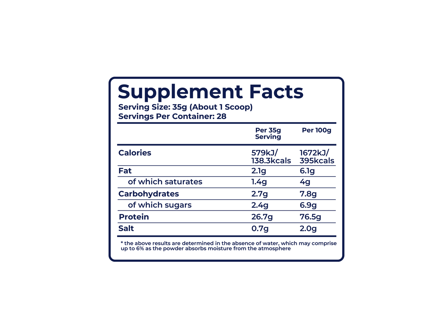 Scion ISOLATE Protein Powder